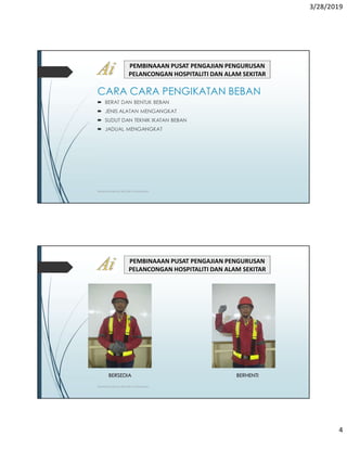 3/28/2019
4
CARA CARA PENGIKATAN BEBAN
 BERAT DAN BENTUK BEBAN
 JENIS ALATAN MENGANGKAT
 SUDUT DAN TEKNIK IKATAN BEBAN
 JADUAL MENGANGKAT
PEMBINAAAN PUSAT PENGAJIAN PENGURUSAN
PELANCONGAN HOSPITALITI DAN ALAM SEKITAR
TRAINING MANUAL RIGGER / SIGNALMAN
PEMBINAAAN PUSAT PENGAJIAN PENGURUSAN
PELANCONGAN HOSPITALITI DAN ALAM SEKITAR
TRAINING MANUAL RIGGER / SIGNALMAN
BERSEDIA BERHENTI
 