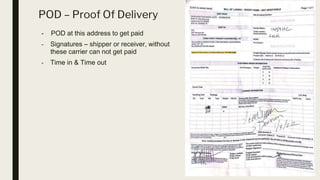 Pod Copy Training manual'22.pptx