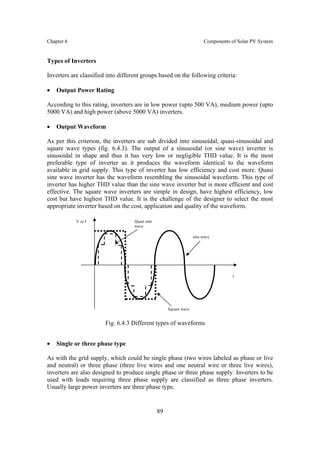 Solar Inverter Normal Rms Waveform Training manual for engineers on solar pv system | PDF