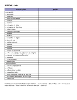 ANNEXE, suite

                  QUI est votre...                                            NOMS
.. comptable
... architecte
... banquier
... employé de banque
... coiffeur
... courtier
... nettoyeur de tapis
... nettoyeur de cheminée
... chiropracteur
... toiletteur pour chien
... dentiste
... docteur
... conseiller en régime
... laveur à sec
... ophtalmologiste
... fleuriste
... jardinier
... coiffeur
... peintre en bâtiment
... votre ami avec qui vous conversez en ligne
…masseur ou masseuse licenciée
... garagiste
... juge municipal
…déménageur
...loueur de films
... entraîneur personnel
... politicien
... prêtre/ministre/rabbin
... journaliste radio
... gestionnaire de système de sécurité
... propriétaire d’entrepôts de stockage
... vétérinaire


Ces listes servent à faire déclic dans votre mémoire – pour vous aider à débuter. Vous serez en mesure de
créer beaucoup d’autres catégories et de noms à ajouter à celles-ci !
 