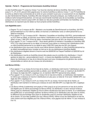 Hybride : Partie II – Programme de Commission AutoShip Unilevel

Le plan AutoShip paye 7% jusqu’au niveau 7 sur tous les volumes de bonus AutoShip. Des bonus infinis
jusqu’à 1%, 2% et 3% peuvent être gagnés pour le volume AutoShip au-delà du niveau 7. Les PV AutoShip de
la vente au détail et des commandes de la vente en gros comptent aussi pour un avancement et une éligibilité
au plan Générationnel StepUp. AutoShip offre des transports mensuels pratiques, aux meilleurs prix et aux
meilleurs tarifs transport/manutention. (Il n’est pas recommandé d’acheter plus de six bouteilles sur AutoShip,
puisque vous pouvez recevoir jusqu’à 20% de rabais sur des plus grandes commandes non-AutoShip. Les
distributeurs ne reçoivent pas de rabais sur leurs propres achats AutoShip.)

Les éligibilités sont :

     o Gagner 7% sur 3 niveaux de BV – Maintenir une bouteille de StemEnhance® en AutoShip, (50 PPV),
       personnellement ou d’un client au détail, et inscrivez un distributeur avec un client personnel ou au
       détail en AutoShip.
     o Pour gagner 7% sur 5 niveaux de BV – Maintenir 2 bouteilles en AutoShip (100 PPV), personnellement
       ou d’un client au détail, et inscrivez vous-même 3 distributeurs avec un client AutoShip personnel ou au
       détail, et ayez 1.000 OPV (Point de Valeur d’entreprise) (pas plus de 50% de chacune des branches).
     o Pour gagner 7% sur 7 niveaux de BV – Vous devez générer et maintenir 4 bouteilles en AutoShip (200
       PPV), d’un client personnel ou au détail, et inscrivez vous-même un minimum de 5 distributeurs avec
       un client AutoShip personnel ou au détail et ayez 5.000 OPV (pas plus de 50% de chaque).
     o Les distributeurs que vous avez inscrits vous-même doivent maintenir un client AutoShip personnel ou
       au détail mensuellement pour compter en tant qu’un de vos distributeurs AutoShip éligible.
     o Vos distributeurs éligibles doivent s’inscrire avec les $329CAD du Paquet FastStart ou $35CAD du kit
       de Distributeur.
     o Vos distributeurs inscrits en AutoShip doivent être placés sous le contrôle d’un distributeur. L’inscrit
       gardera le statut de « personnellement inscrit » à travers les éligibilités AutoShip. (Avertissement :
       placer les distributeurs en bas de la hiérarchie peut avoir pour conséquence de générer des ventes
       substantielles en dehors de vos niveaux de rémunération.)

Les Bonus Infinity :

     o Pour gagner 1 % au niveau 8 et en bas de la chaîne, un distributeur doit inscrire 7 distributeurs avec au
       moins 1 bouteille AutoShip (personnelle ou détail), avoir 50.000 OPV avec un maximum de 25.000 PV
       de chaque (la règle des 50% s’applique ici), et maintenir 200 PPV (personnel et/ou détail).
     o Pour gagner 1% au niveau 8, et 2% au niveau 9 et en bas de la chaîne, un distributeur doit maintenir
       le même que ci-dessous et inscrire 3 distributeurs en plus pour un total de 10 et avoir 100000 OPV. (La
       règle des 50% s’applique ici.)
     o Pour gagner 1% au niveau 8, et 2% au niveau 9 et 3% au niveau 10 et en bas de la chaîne, un
       distributeur doit maintenir le même que ci-dessus et avoir 250.000 OPV. (La règle des 50% s’applique
       ici)
     o Les Bonus Infinity (Leadership) sont payés à l’infini jusqu’à ce qu’une personne en bas de la chaîne
       soit éligible pour le même pourcentage du Bonus Infinity. Ce distributeur va donc recevoir le Bonus
       Infinity jusqu’au distributeur éligible qui fera le même résultat plus bas dans la chaîne. Si un distributeur
       est qualifié pour un pourcentage supérieur de Bonus Infinity qu’un distributeur plus bas dans la chaîne,
       la différence de pourcentage sera payé en dividendes jusqu’au prochain distributeur éligible en bas
       de la chaîne. Si vous êtes qualifiés pour les 3 Bonus Infinity, même si tous les distributeurs en bas de
       votre chaîne sont tous éligibles pour les 3 Bonus Infinis, vous gagnez tout de même 1% aux niveaux 8,
       9 et 10.
 