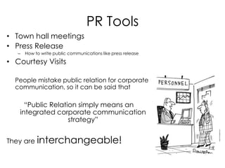 Investor RelationCorporate communicationCommunity Relation