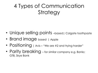 Marketing CommunicationProduct placementSales PromotionMedia Planning & BuyingMedia Independence