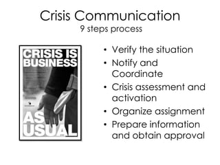 Marketing CommunicationIntegrated MarketingIt is the process by which all marketing communication incidents which includes tools, resources, and functions are integrated into a seamless strategy for maximum impact and minimum cost. This ensures consistency and complementary use of media.