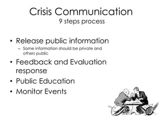 There are 3 major things to consider:What is your desired outcome? Images, Identity, or Sales.