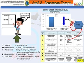 Target Qcc Training Materi 7 Tools dan 8 Langkah QCC_Batch 2.pdf