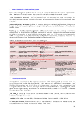182
2. Fleet Performance Measurement System
When establishing fleet performance measures, it is important to consider various aspects of the
fleet’s operation and management. We categorize Key Performance Measures as follows:
Asset performance measures – focusing on the assets and how they are used. For example: the
number of assets in the fleet (fleet establishment), whole-of-life cost (WOL cost), CO2 emission levels
and so on.
Fleet management activities – relating to how the assets are managed and include measures on
budget performance, asset replacement program compliance and residual values achieved versus
market values.
Workshop and maintenance management – addresses maintenance and workshop performance
matters such as repair turnaround times, availability, scheduled preventive maintenance program
compliance, scheduled to unscheduled maintenance ratio, etc. While these are not exhaustive
KPMs above provide an insight into the types of performance metrics, associated measures and
targets that can be applied across various aspects of a fleet operation.
Table 1. Fleet performance metrics, measures and targets
3. Transportation Costs
Transportation cost refers to the expenses associated with moving goods or services from one
location to another. These may include direct costs like fuel and maintenance, and indirect costs
like labor, infrastructure, and time. Indeed, when it comes to international trade, transportation cost
is a significant element in decision-making. It determines the profitability of exporting goods, affects
prices and competitiveness, and influences where businesses choose to locate their operations.
Here are some of the ways how:
The price of products: Products may be priced higher in one country than another primarily
because of transportation costs.
The balance of trade: High transport costs can discourage exports creating a trade deficit
Location of businesses: If transportation costs for raw materials or finished goods are too high in one
area, businesses may choose to relocate to reduce these costs.
 