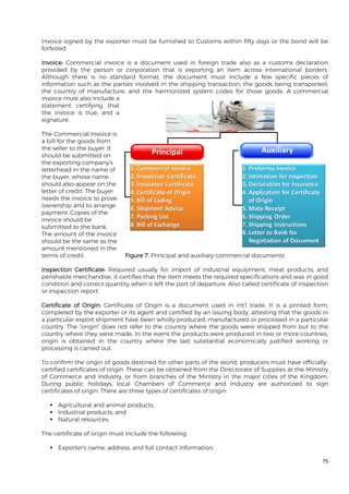 75
invoice signed by the exporter must be furnished to Customs within fifty days or the bond will be
forfeited.
Invoice: Commercial invoice is a document used in foreign trade also as a customs declaration
provided by the person or corporation that is exporting an item across international borders.
Although there is no standard format, the document must include a few specific pieces of
information such as the parties involved in the shipping transaction, the goods being transported,
the country of manufacture, and the harmonized system codes for those goods. A commercial
invoice must also include a
statement certifying that
the invoice is true, and a
signature.
The Commercial Invoice is
a bill for the goods from
the seller to the buyer. It
should be submitted on
the exporting company’s
letterhead in the name of
the buyer, whose name
should also appear on the
letter of credit. The buyer
needs the invoice to prove
ownership and to arrange
payment. Copies of the
invoice should be
submitted to the bank.
The amount of the invoice
should be the same as the
amount mentioned in the
terms of credit. Figure 7. Principal and auxiliary commercial documents
Inspection Certificate: Required usually for import of industrial equipment, meat products, and
perishable merchandise, it certifies that the item meets the required specifications and was in good
condition and correct quantity when it left the port of departure. Also called certificate of inspection
or inspection report.
Certificate of Origin: Certificate of Origin is a document used in int’l trade. It is a printed form,
completed by the exporter or its agent and certified by an issuing body, attesting that the goods in
a particular export shipment have been wholly produced, manufactured or processed in a particular
country. The “origin” does not refer to the country where the goods were shipped from but to the
country where they were made. In the event the products were produced in two or more countries,
origin is obtained in the country where the last substantial economically justified working or
processing is carried out.
To confirm the origin of goods destined for other parts of the world, producers must have officially-
certified certificates of origin. These can be obtained from the Directorate of Supplies at the Ministry
of Commerce and Industry, or from branches of the Ministry in the major cities of the Kingdom.
During public holidays, local Chambers of Commerce and Industry are authorized to sign
certificates of origin. There are three types of certificates of origin:
 Agricultural and animal products,
 Industrial products, and
 Natural resources.
The certificate of origin must include the following:
 Exporter's name, address, and full contact information,
 
