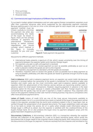 82
 Price summary,
 Terms & conditions,
 Personal notes.
4.2. Commercial and Legal Implications of Different Payment Methods
To succeed in today’s global marketplace and win sales against foreign competitors, exporters must
offer their customers attractive sales terms supported by the appropriate payment methods.
Because getting paid in full and on time is the ultimate goal for each export sale, an appropriate
payment method must be
chosen carefully to minimize
the payment risk while also
accommodating the needs
of the buyer. As shown in
figure, there are five primary
methods of payment for
international transactions.
During or before contract
negotiations, you should
consider which method in
the figure is mutually
desirable for you and your
customer. Figure 9. Trade payment risk pyramid
Key points for different payment methods:
 International trade presents a spectrum of risk, which causes uncertainty over the timing of
payments between the exporter (seller) and importer (foreign buyer).
 For exporters, any sale is a gift until payment is received.
 Therefore, exporters want to receive payment as soon as possible, preferably as soon as an
order is placed or before the goods are sent to the importer.
 For importers, any payment is a donation until the goods are received.
 Therefore, importers want to receive the goods as soon as possible but to delay payment as
long as possible, preferably until after the goods are resold to generate enough income to pay
the exporter.
Cash-in-Advance: With cash-in-advance payment terms, an exporter can avoid credit risk because
payment is received before the ownership of the goods is transferred. For international sales, wire
transfers and credit cards are the most commonly used cash-in-advance options available to
exporters. With the advancement of the Internet, escrow services are becoming another cash-in-
advance option for small export transactions. However, requiring payment in advance is the least
attractive option for the buyer, because it creates unfavorable cash flow. Foreign buyers are also
concerned that the goods may not be sent if payment is made in advance. Thus, exporters who
insist on this payment method as their sole manner of doing business may lose to competitors who
offer more attractive payment terms.
Letters of Credit: Letters of credit (LCs) are one of the most secure instruments available to
international traders. An LC is a commitment by a bank on behalf of the buyer that payment will be
made to the exporter, provided that the terms and conditions stated in the LC have been met, as
verified through the presentation of all required documents. The buyer establishes credit and pays
his or her bank to render this service. An LC is useful when reliable credit information about a
foreign buyer is difficult to obtain, but the exporter is satisfied with the creditworthiness of the
buyer’s foreign bank. An LC also protects the buyer since no payment obligation arises until the
goods have been shipped as promised.
Documentary Collections: A documentary collection (D/C) is a transaction whereby the exporter
entrusts the collection of the payment for a sale to its bank (remitting bank), which sends the
documents that its buyer needs to the importer’s bank (collecting bank), with instructions to release
the documents to the buyer for payment. Funds are received from the importer and remitted to the
 