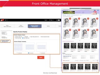 15
Front Office Management
Strictly Confidential
 