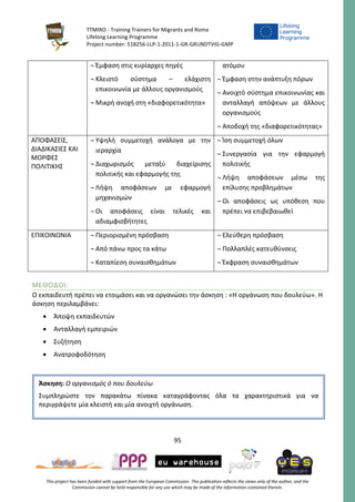 TTMIRO - Training Trainers for Migrants and Roma
Lifelong Learning Programme
Project number: 518256-LLP-1-2011-1-GR-GRUNDTVIG-GMP
95
This project has been funded with support from the European Commission. This publication reflects the views only of the author, and the
Commission cannot be held responsible for any use which may be made of the information contained therein.
¬ Έμφαση στις κυρίαρχες πηγές
¬ Κλειστό σύστημα – ελάχιστη
επικοινωνία με άλλους οργανισμούς
¬ Μικρή ανοχή στη «διαφορετικότητα»
ατόμου
¬ Έμφαση στην ανάπτυξη πόρων
¬ Ανοιχτό σύστημα επικοινωνίας και
ανταλλαγή απόψεων με άλλους
οργανισμούς
¬ Αποδοχή της «διαφορετικότητας»
ΑΠΟΦΑΣΕΙΣ,
ΔΙΑΔΙΚΑΣΙΕΣ ΚΑΙ
ΜΟΡΦΕΣ
ΠΟΛΙΤΙΚΗΣ
¬ Υψηλή συμμετοχή ανάλογα με την
ιεραρχία
¬ Διαχωρισμός μεταξύ διαχείρισης
πολιτικής και εφαρμογής της
¬ Λήψη αποφάσεων με εφαρμογή
μηχανισμών
¬ Οι αποφάσεις είναι τελικές και
αδιαμφισβήτητες
¬ Ίση συμμετοχή όλων
¬ Συνεργασία για την εφαρμογή
πολιτικής
¬ Λήψη αποφάσεων μέσω της
επίλυσης προβλημάτων
¬ Οι αποφάσεις ως υπόθεση που
πρέπει να επιβεβαιωθεί
ΕΠΙΚΟΙΝΩΝΙΑ ¬ Περιορισμένη πρόσβαση
¬ Από πάνω προς τα κάτω
¬ Καταπίεση συναισθημάτων
¬ Ελεύθερη πρόσβαση
¬ Πολλαπλές κατευθύνσεις
¬ Έκφραση συναισθημάτων
ΜΕΘΟΔΟΙ:
Ο εκπαιδευτή πρέπει να ετοιμάσει και να οργανώσει την άσκηση : «Η οργάνωση που δουλεύω». Η
άσκηση περιλαμβάνει:
 Άποψη εκπαιδευτών
 Ανταλλαγή εμπειριών
 Συζήτηση
 Ανατροφοδότηση
Άσκηση: Ο οργανισμός ό που δουλεύω
Συμπληρώστε τον παρακάτω πίνακα καταγράφοντας όλα τα χαρακτηριστικά για να
περιγράψετε μία κλειστή και μία ανοιχτή οργάνωση.
 