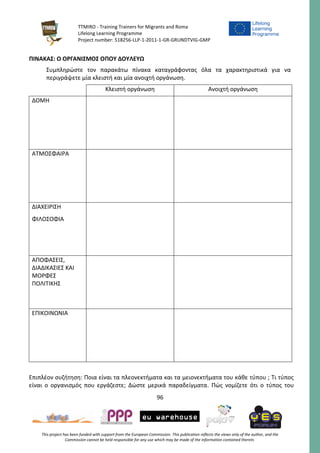 TTMIRO - Training Trainers for Migrants and Roma
Lifelong Learning Programme
Project number: 518256-LLP-1-2011-1-GR-GRUNDTVIG-GMP
96
This project has been funded with support from the European Commission. This publication reflects the views only of the author, and the
Commission cannot be held responsible for any use which may be made of the information contained therein.
ΠΙΝΑΚΑΣ: Ο ΟΡΓΑΝΙΣΜΟΣ ΟΠΟΥ ΔΟΥΛΕΥΩ
Συμπληρώστε τον παρακάτω πίνακα καταγράφοντας όλα τα χαρακτηριστικά για να
περιγράψετε μία κλειστή και μία ανοιχτή οργάνωση.
Κλειστή οργάνωση Ανοιχτή οργάνωση
ΔΟΜΗ
ΑΤΜΟΣΦΑΙΡΑ
ΔΙΑΧΕΙΡΙΣΗ
ΦΙΛΟΣΟΦΙΑ
ΑΠΟΦΑΣΕΙΣ,
ΔΙΑΔΙΚΑΣΙΕΣ ΚΑΙ
ΜΟΡΦΕΣ
ΠΟΛΙΤΙΚΗΣ
ΕΠΙΚΟΙΝΩΝΙΑ
Επιπλέον συζήτηση: Ποια είναι τα πλεονεκτήματα και τα μειονεκτήματα του κάθε τύπου ; Τι τύπος
είναι ο οργανισμός που εργάζεστε; Δώστε μερικά παραδείγματα. Πώς νομίζετε ότι ο τύπος του
 