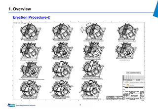 9
1. Overview
Erection Procedure-2
 