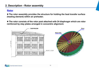 10
2. Description - Rotor assembly
 The rotor assembly provides the structure for holding the heat transfer surface
(heating element) within air preheater.
 The rotor consists of the rotor post attached with 24 diaphragm which are rotor
reinforced by stay plates arranged in concentric alignment.
DIAPHRAGM Rotor
Rotor Post
Rotor
 