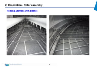 14
Heating Element with Basket
2. Description - Rotor assembly
 