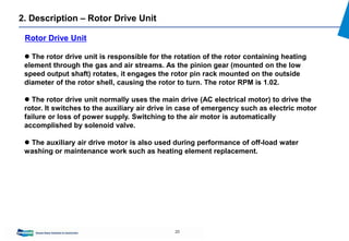 20
 The rotor drive unit is responsible for the rotation of the rotor containing heating
element through the gas and air streams. As the pinion gear (mounted on the low
speed output shaft) rotates, it engages the rotor pin rack mounted on the outside
diameter of the rotor shell, causing the rotor to turn. The rotor RPM is 1.02.
 The rotor drive unit normally uses the main drive (AC electrical motor) to drive the
rotor. It switches to the auxiliary air drive in case of emergency such as electric motor
failure or loss of power supply. Switching to the air motor is automatically
accomplished by solenoid valve.
 The auxiliary air drive motor is also used during performance of off-load water
washing or maintenance work such as heating element replacement.
Rotor Drive Unit
2. Description – Rotor Drive Unit
 