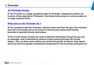 2
1. Overview
Air Preheater Design
 The Tri-sector is a single Ljungstrom-type Air Preheater designed to perform the
function of two separate Air Preheaters. It provides both primary air and secondary air
on large coal-fired boiler.
What does an Air Preheater do ?
 The Ljungstrom-type Air Preheater absorbs waste heat from flue gas, then transfers
this heat to incoming cold air by means of continuously rotating heat transfer
elements of specially formed metal plates.
 The of rotor slowly revolves the mass of elements alternately through the gas and
air passages, heat is absorbed by element surface passing through the hot gas
stream ; then, as these same surface are carried through the air stream, they release
stored up heat thus greatly increasing the temperature of the incoming combustion air.
 