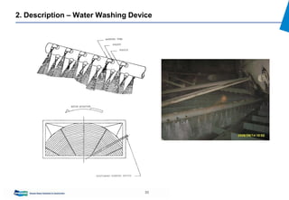 33
2. Description – Water Washing Device
 