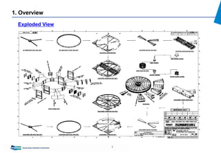 7
1. Overview
Exploded View
 