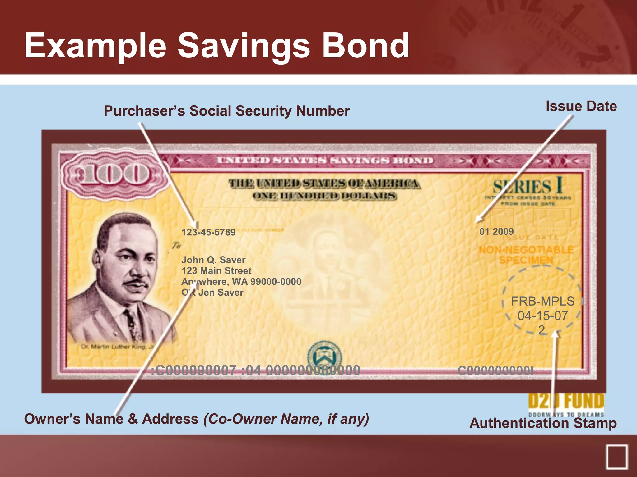 John Q. Saver
123 Main Street
Anywhere, WA 99000-0000
OR Jen Saver
123-45-6789 01 2009
FRB-MPLS
04-15-07
2
:C000090007 :04 000000000000 C000000000I
Purchaser’s Social Security Number
Owner’s Name & Address (Co-Owner Name, if any) Authentication Stamp
Issue Date
Example Savings Bond
 