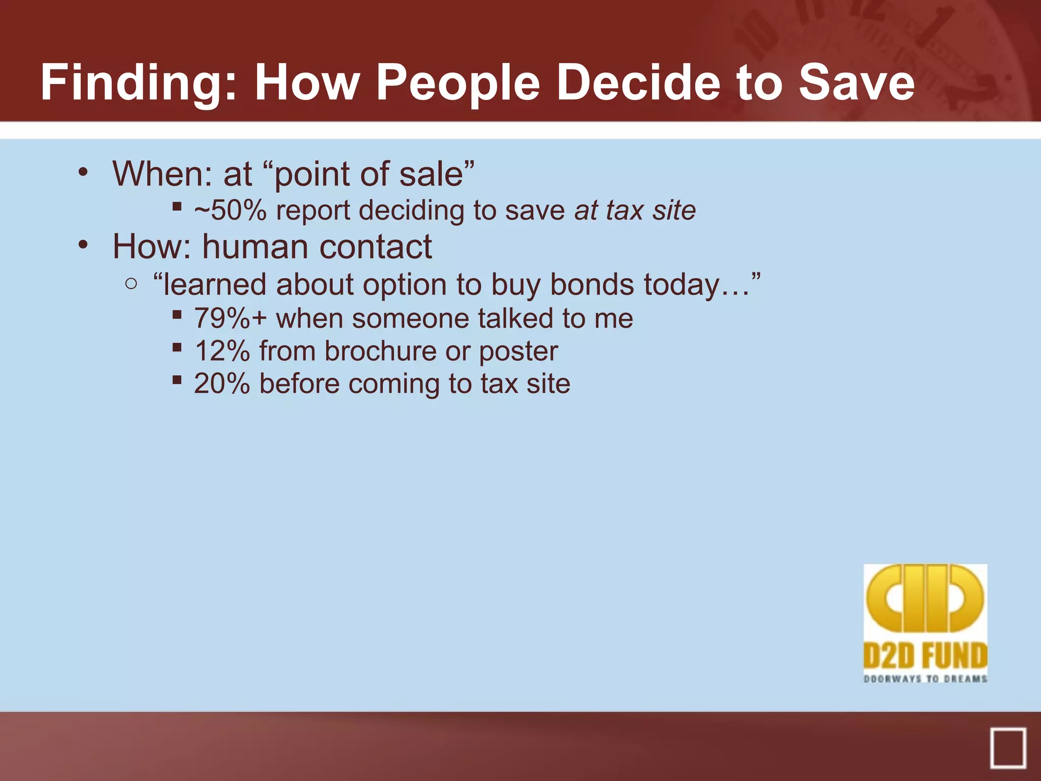 Finding: How People Decide to Save
• When: at “point of sale”
 ~50% report deciding to save at tax site
• How: human contact
o “learned about option to buy bonds today…”
 79%+ when someone talked to me
 12% from brochure or poster
 20% before coming to tax site
 