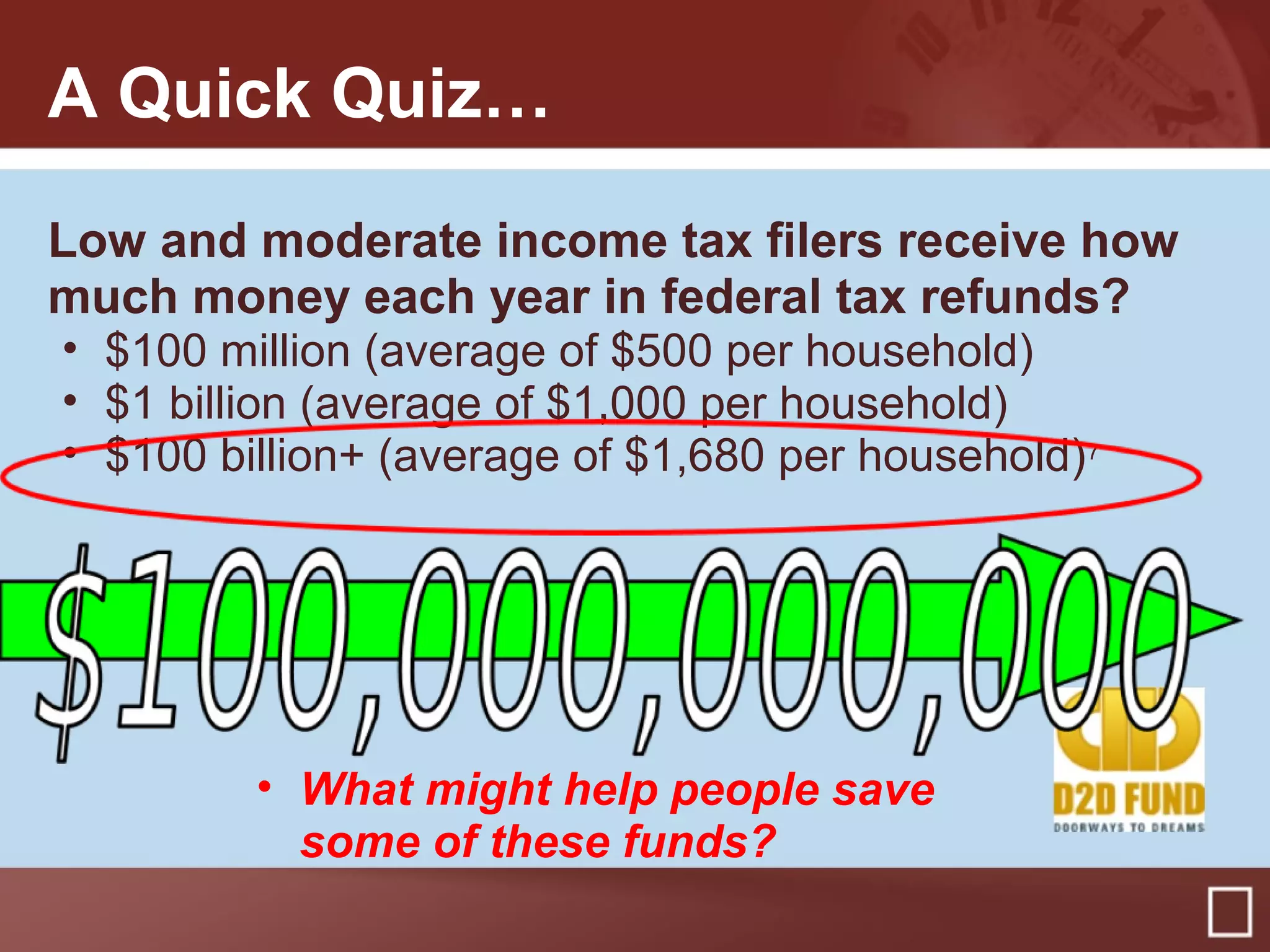 A Quick Quiz…
Low and moderate income tax filers receive how
much money each year in federal tax refunds?
• $100 million (average of $500 per household)
• $1 billion (average of $1,000 per household)
• $100 billion+ (average of $1,680 per household)7
• What might help people save
some of these funds?
 