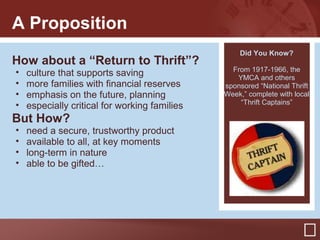 A Proposition
How about a “Return to Thrift”?
• culture that supports saving
• more families with financial reserves
• emp...