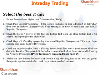 Training Material on Intraday trading.pdf
