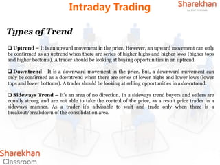 Training Material on Intraday trading.pdf
