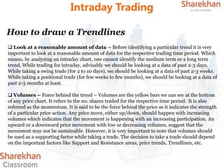 Training Material on Intraday trading.pdf