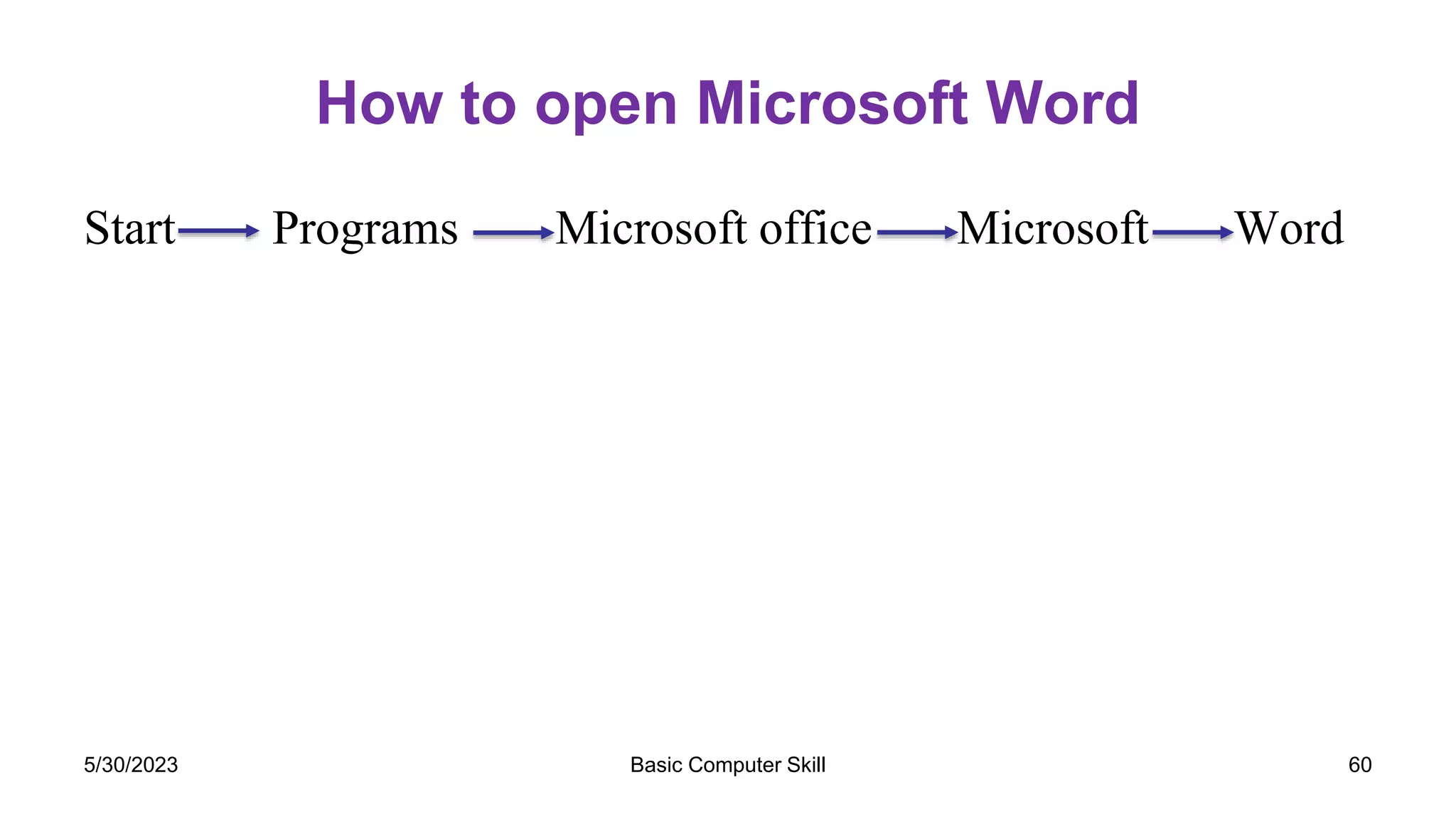 How to open Microsoft Word
Start Programs Microsoft office Microsoft Word
5/30/2023 Basic Computer Skill 60
 