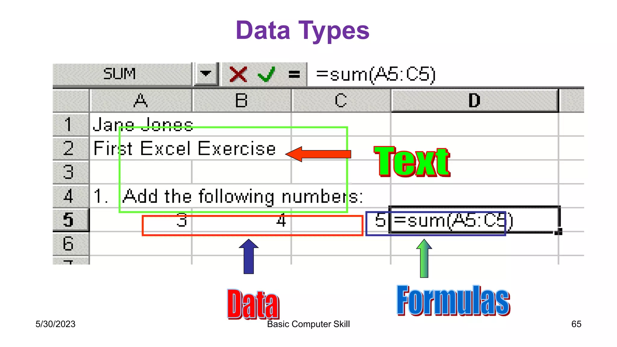 Data Types
5/30/2023 Basic Computer Skill 65
 