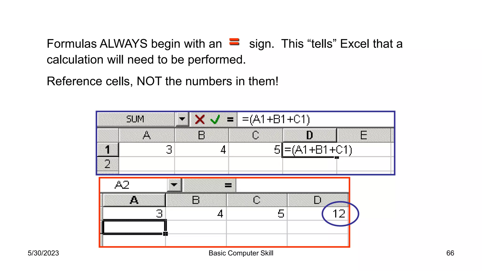 Formulas ALWAYS begin with an = sign. This “tells” Excel that a
calculation will need to be performed.
Reference cells, NOT the numbers in them!
5/30/2023 Basic Computer Skill 66
 