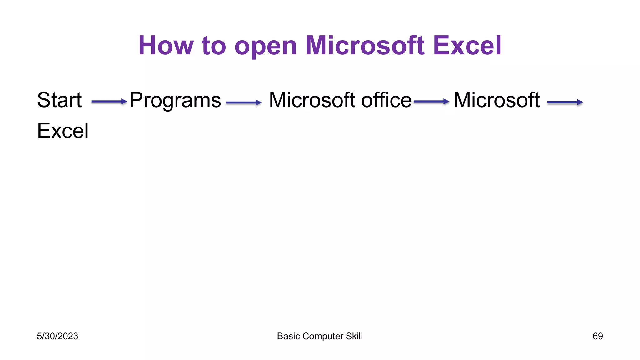 How to open Microsoft Excel
Start Programs Microsoft office Microsoft
Excel
5/30/2023 Basic Computer Skill 69
 