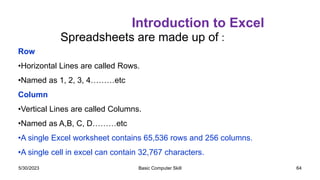 training materials.ppt
