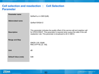 Training material umts cell selection and reselection | PPT