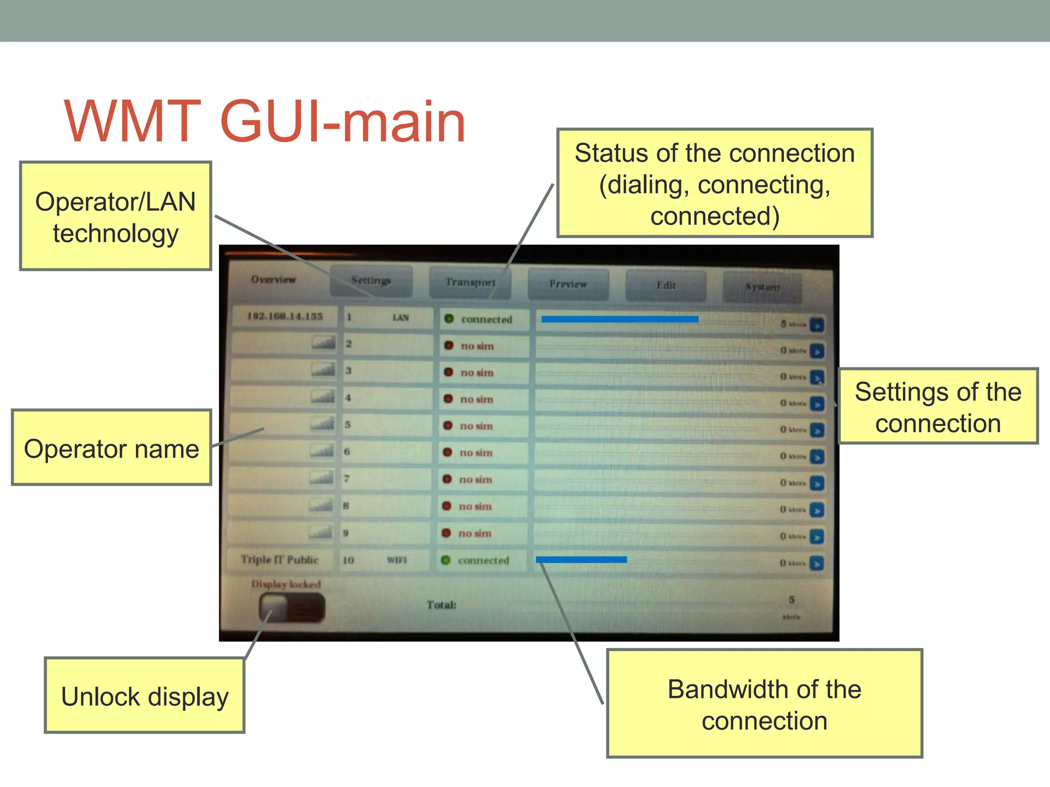 WMT GUI-main     Status of the connection
                     (dialing, connecting,
Operator/LAN
                          connected)
 technology




                                          Settings of the
                                           connection
Operator name




  Unlock display          Bandwidth of the
                            connection
 