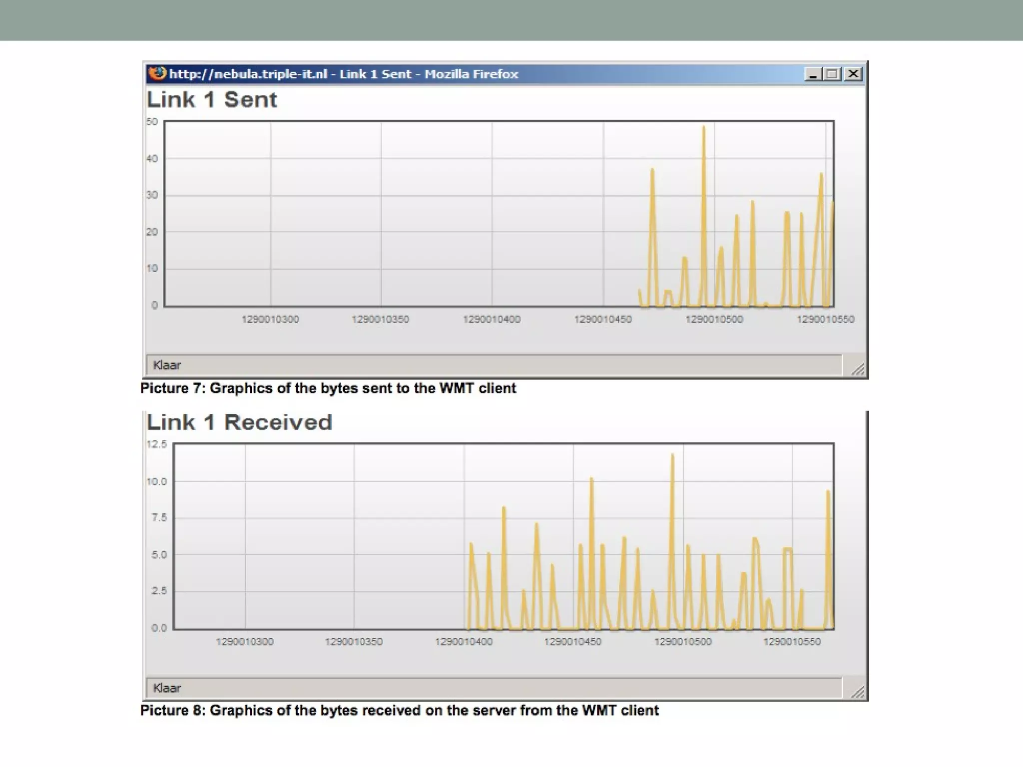 Training material wmt 2012 ctnc