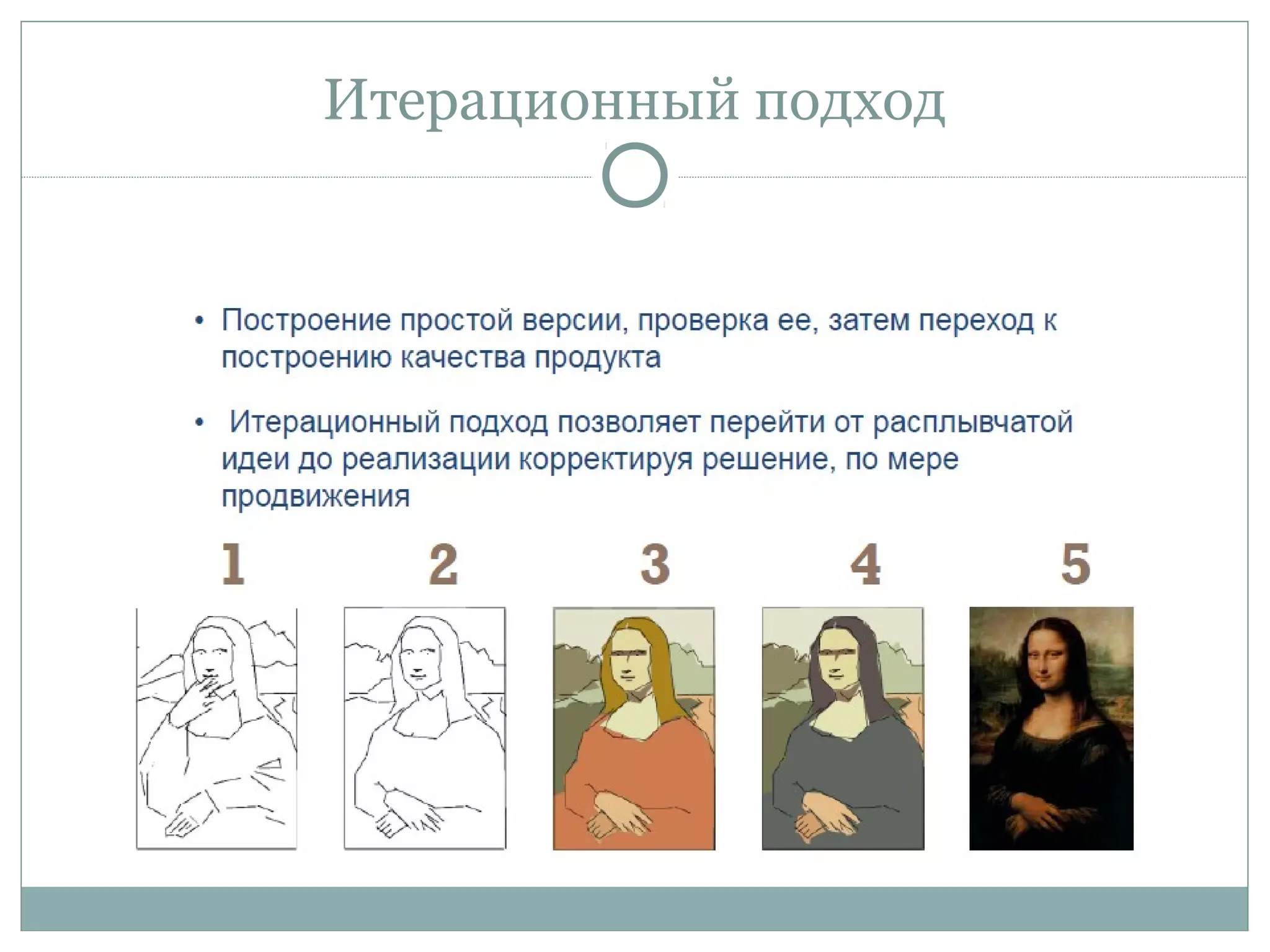 Итерационный подход
 