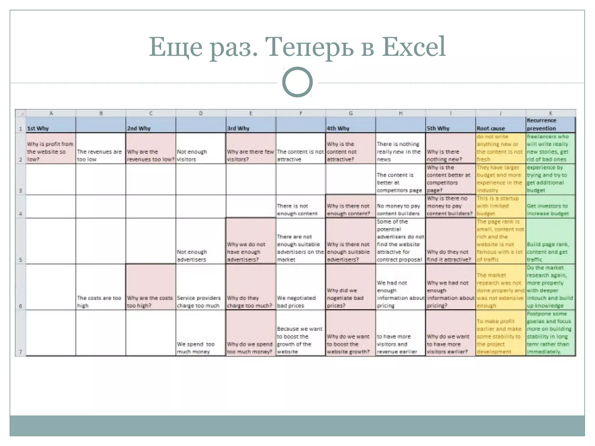 Еще раз. Теперь в Excel
 