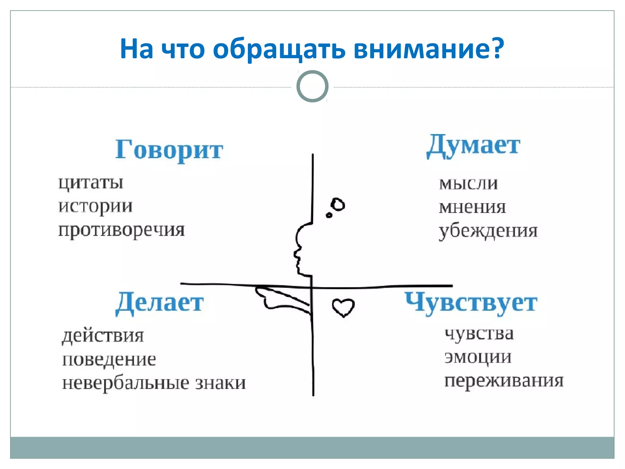 На что обращать внимание?
 