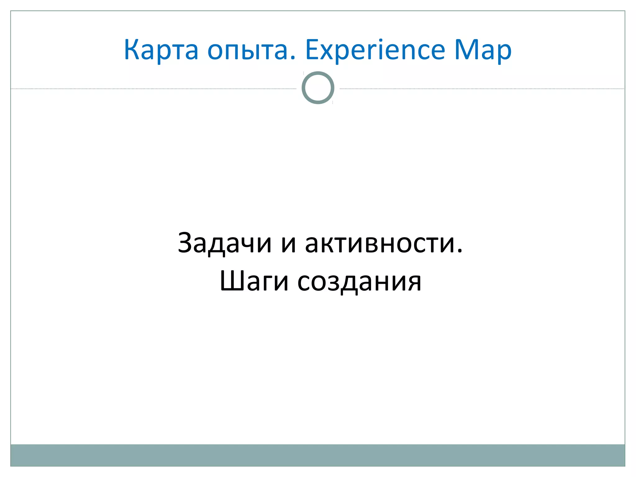 Карта опыта. Experience Map
Задачи и активности.
Шаги создания
 