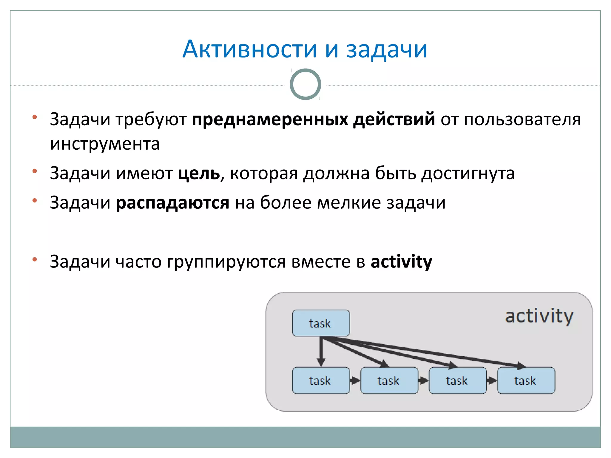 Активности и задачи
• Задачи требуют преднамеренных действий от пользователя
инструмента
• Задачи имеют цель, которая должна быть достигнута
• Задачи распадаются на более мелкие задачи
• Задачи часто группируются вместе в activity
 