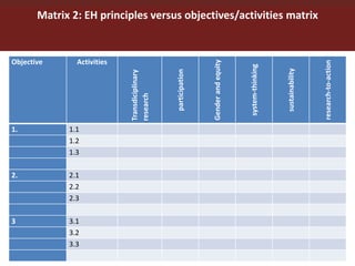 Training matrixes to guide research teams on incorporation of EcoHealth/One Health in planned/ongoing case studies
