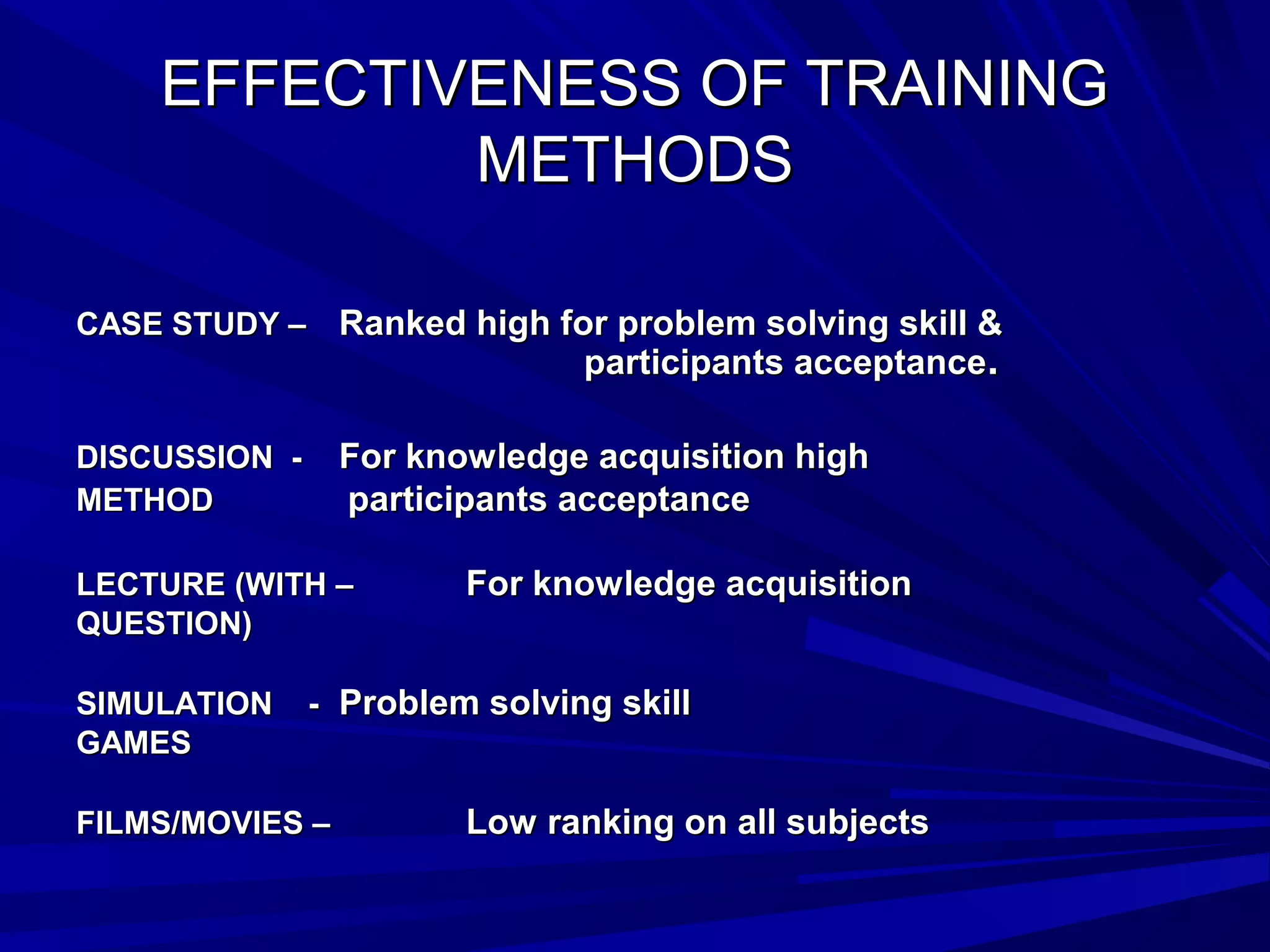 EEFFFFEECCTTIIVVEENNEESSSS OOFF TTRRAAIINNIINNGG 
MMEETTHHOODDSS 
CCAASSEE SSTTUUDDYY –– RRaannkkeedd hhiigghh ffoorr pprroobblleemm ssoollvviinngg sskkiillll && 
ppaarrttiicciippaannttss aacccceeppttaannccee.. 
DDIISSCCUUSSSSIIOONN -- FFoorr kknnoowwlleeddggee aaccqquuiissiittiioonn hhiigghh 
MMEETTHHOODD ppaarrttiicciippaannttss aacccceeppttaannccee 
LLEECCTTUURREE ((WWIITTHH –– FFoorr kknnoowwlleeddggee aaccqquuiissiittiioonn 
QQUUEESSTTIIOONN)) 
SSIIMMUULLAATTIIOONN -- PPrroobblleemm ssoollvviinngg sskkiillll 
GGAAMMEESS 
FFIILLMMSS//MMOOVVIIEESS –– LLooww rraannkkiinngg oonn aallll ssuubbjjeeccttss 
 