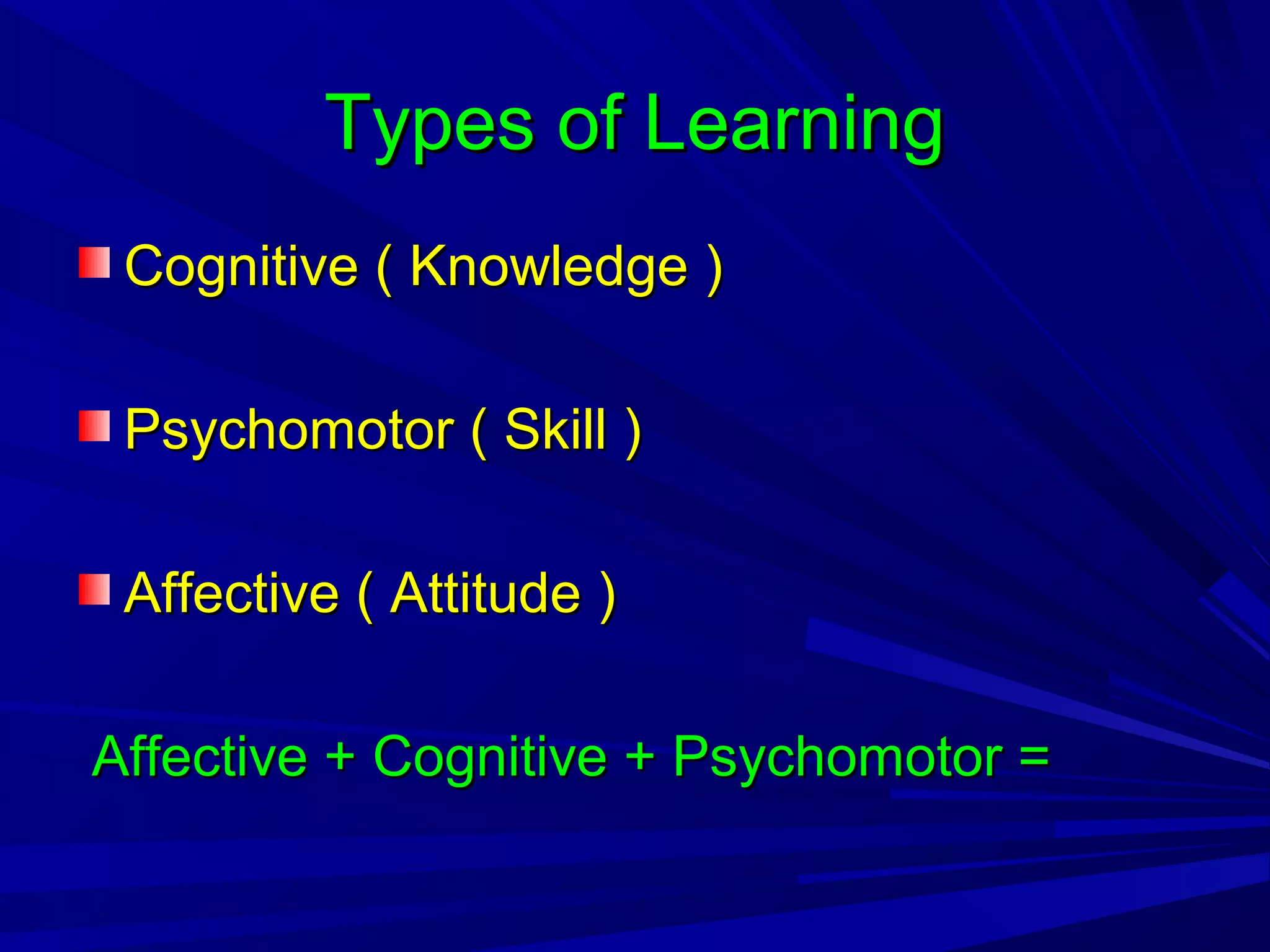 TTyyppeess ooff LLeeaarrnniinngg 
CCooggnniittiivvee (( KKnnoowwlleeddggee )) 
PPssyycchhoommoottoorr (( SSkkiillll )) 
AAffffeeccttiivvee (( AAttttiittuuddee )) 
AAffffeeccttiivvee ++ CCooggnniittiivvee ++ PPssyycchhoommoottoorr == 
 