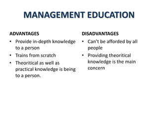MANAGEMENT EDUCATION
ADVANTAGES
• Provide in-depth knowledge
to a person
• Trains from scratch
• Theoritical as well as
practical knowledge is being
to a person.
DISADVANTAGES
• Can’t be afforded by all
people
• Providing theoritical
knowledge is the main
concern
 