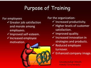 Purpose of Training
For employees                  For the organization-
   Greater job satisfaction       Increased productivity.
     and morale among              Higher levels of customer
     employees.                      satisfaction.
   Improved self-esteem.          Improved quality.
   Increased employee             Increased innovation in
     motivation.                     strategies and products.
                                   Reduced employee
                                     turnover.
                                   Enhanced company image.

                                      Saumyadip Maiti
                                      Amity University
 
