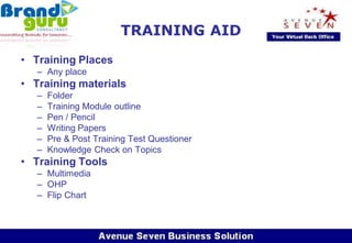 Training Kit Notepad Sample Training Module | PDF