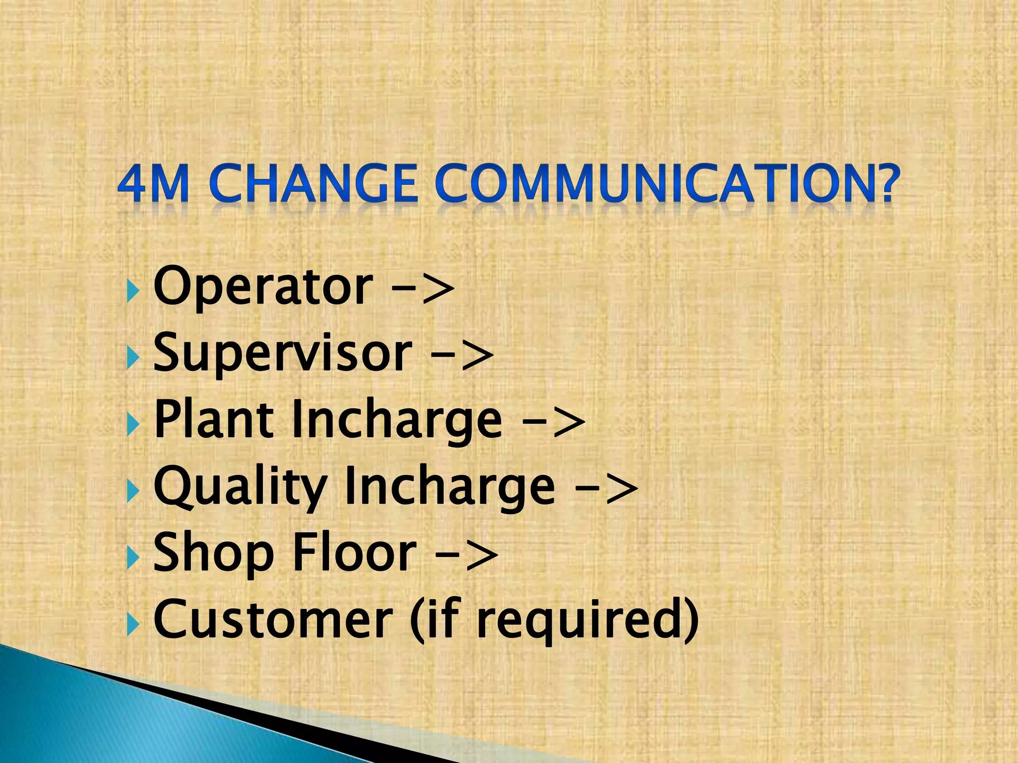 Operator ->
 Supervisor ->
 Plant Incharge ->
 Quality Incharge ->
 Shop Floor ->
 Customer (if required)
 